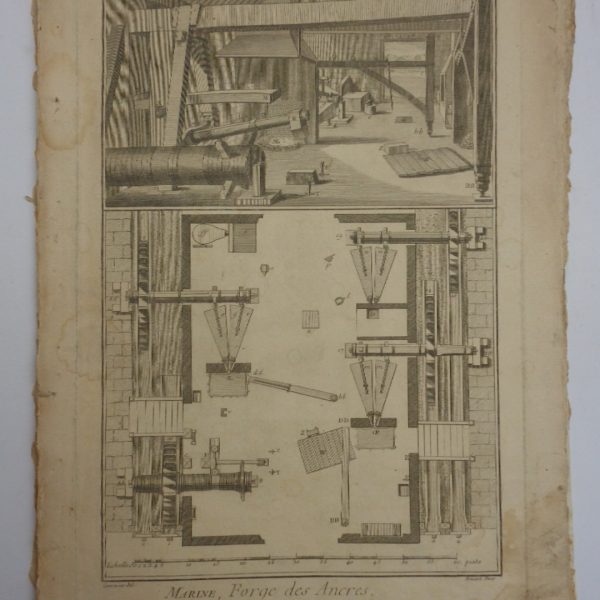 Encyclopedie: MARINE, FORGE DES ANCRES.